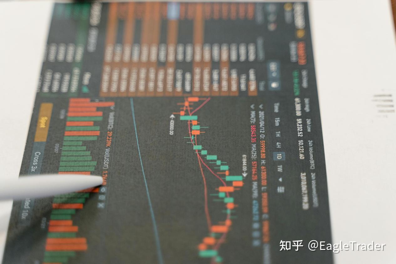 贵金属交易的国际平台